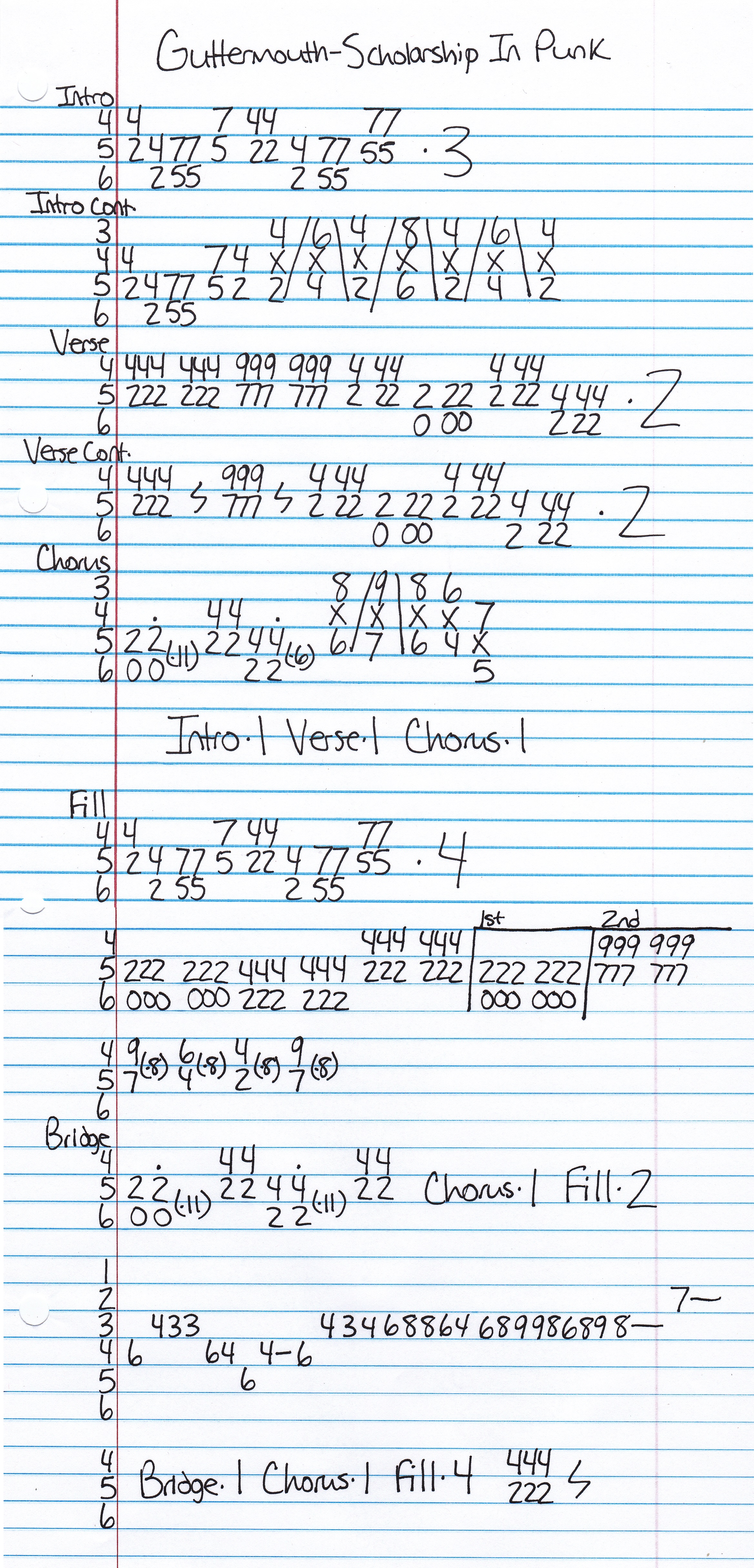 High quality guitar tab for Scholarship In Punk by Guttermouth off of the album Gusto. ***Complete and accurate guitar tab!***